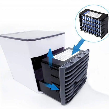 PRIJENOSNA KLIMA VENTUS 65W + MINI KLIMA GRATIS